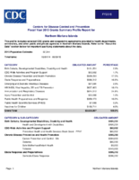 Centers for Disease Control and Prevention Fiscal Year 2015 Grants Summary Profile Report for Northern Mariana Islands