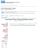 United States COVID19 cases and deaths by state reported to the CDC since January 21 2020 COVID19 case rate in the US reported to the CDC by stateterritory cases per 100000 Sep 7 2020