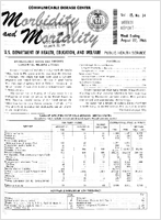 Morbidity and Mortality Weekly Report Vol 15 No 34 week ending August 27 1966