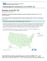 Enfermedad del coronavirus 2020 COVID19  pruebas en los EE UU actualizado el 28 de abril de 2020
