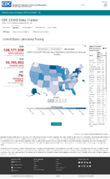 United States laboratory testing COVID19 viiral RTPCR laboratory test rate by stateTtrritory tests per 100000 Oct 23 2020