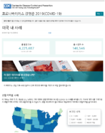 Coronavirus disease COVID19 cases in the US updated on July 27 2020 Korean