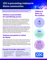 Violence Prevention in Maine