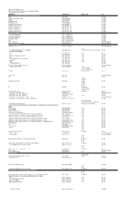 2019nCoV CRF data dictionary