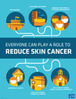 Everyone can play a role to reduce skin cancer