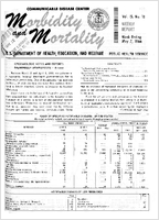 Morbidity and Mortality Weekly Report Vol 15 No 18 week ending May 7 1966