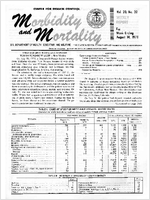 Morbidity and Mortality Weekly Report Vol 20 No 32 week ending August 14 1971