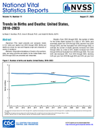 Trends in Births and Deaths United States 20102023