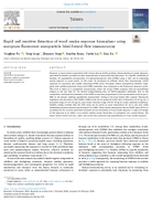 Rapid and Sensitive Detection of Wood Smoke Exposure Biomarkers Using Europium Fluorescent Nanoparticle LabelLateral Flow Immunoassay