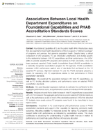 Associations Between Local Health Department Expenditures on Foundational Capabilities and PHAB Accreditation Standards Scores