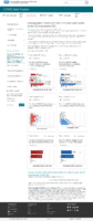 Demographic trends of COVID19 cases and deaths in the US reported to CDC Cases by RaceEthnicity Deaths by RaceEthnicity Cases by Age Group Deaths by Age Group Cases by Sex Deaths by Sex March 24 2021