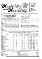 Morbidity and Mortality Weekly Report Vol 19 No 14 week ending April 11 1970