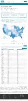 United States laboratory testing Cumulative COVID19 Viral RTPCR Laboratory Tests Performed by StateTerritory November 25 2020