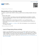 Respiratory Virus Activity Levels