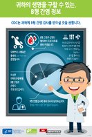 A Lesson On Hepatitis B That Could Save Your Life