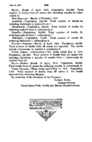 Public Health Reports  v 27 no 24 p 994