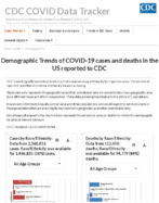 Demographic trends of COVID19 cases and deaths in the US reported to CDC Cases by RaceEthnicity Deaths by RaceEthnicity Cases by Age Group Deaths by Age Group Cases by Sex Deaths by Sex July 24 2020