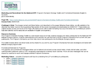Marketing and Recruitment for the National DPP Program Champion Strategy Toolkit and Promotional Materials
