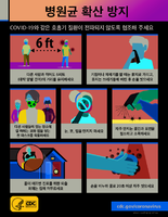 Coronavirus Disease 2019 COVID19 Stop the spread of germs Korean 5132020