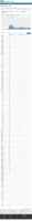 Trends in number of COVID19 cases in the US reported to CDC by stateterritory daily trends in number of COVID19 deaths in the United States reported to CDC 11052020