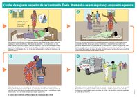 Cuidar de algum suspeito de ter contrado bola Mantenhase em segurana enquanto aguarda poster