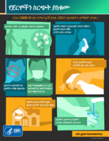 Coronavirus Disease 2019 COVID19 Stop the spread of germs Amharic April 7 2020