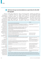 Advisory Group Recommendations on Priorities for the IARC Monographs 2024