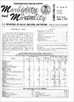Morbidity and Mortality Weekly Report Vol 15 No 31 week ending August 6 1966