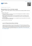 Respiratory Virus Activity Levels
