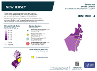 NJ Congressional District 04 Stroke and Stroke Centers Map 118th Congress