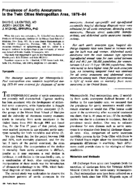 Prevalence of aortic aneurysms in the Twin Cities metropolitan area 197984