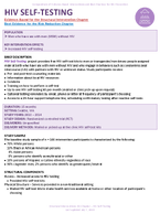 HIV SELFTESTING