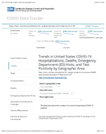 Trends in United States COVID19 hospitalizations deaths emergency visits and test positivity by geographic area Currently Hospitalized Patients with Confirmed COVID19 by Week in The United States Reported to CDC March 1 2024