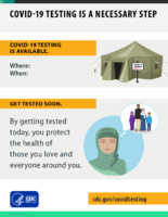 COVID19 Testing Is a Necessary Step