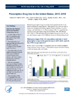 Prescription drug use in the United States 20152016