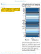 Erratum Vol 67 No 40