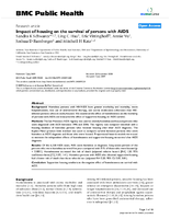 Impact of housing on the survival of persons with AIDS