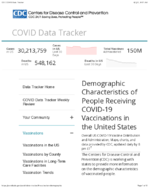Demographic characteristics of people receiving COVID19 vaccinations in the United States March 31 2021