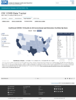 Confirmed COVID19 Cases and Deaths in US Correctional and Detention Facilities by State Oct 31 2020