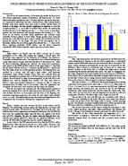 Force Generated by Finger Flexor Muscles Depends on the Rate of Fingertip Loading