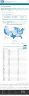 United States laboratory testing Cumulative COVID19 Viral RTPCR Laboratory Tests Performed by StateTerritory December 12 2020