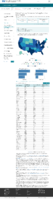 Federal Pharmacy Partnership for LongTerm Care LTC Program Number of People with 1 or More COVID19 Vaccine Doses in LongTerm Care Facilities February 16 2021