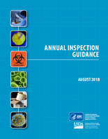 ANNUAL INSPECTION GUIDANCE