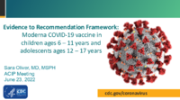 Evidence to Recommendation Framework  Moderna COVID19 vaccine in children ages 6  11 years and adolescents ages 12  17 years