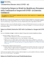 Discontinuation of Home Isolation for Persons with COVID19 Interim Guidance May 3 2020