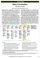 Etymologia Ring Vaccination