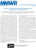 SARSCoV2 Transmission and Infection Among Attendees of an Overnight Camp  Georgia June 2020