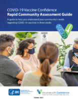 COVID19 Vaccine Confidence Rapid Community Assessment Guide 202110