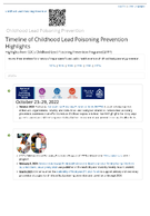 Timeline of Childhood Lead Poisoning Prevention Highlights Highlights from CDCs Childhood Lead Poisoning Prevention Program CLPPP 2010s2020s