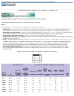 FluView  temporada de influenza 20172018 semana 3 que finaliza el 20 de enero del 2018